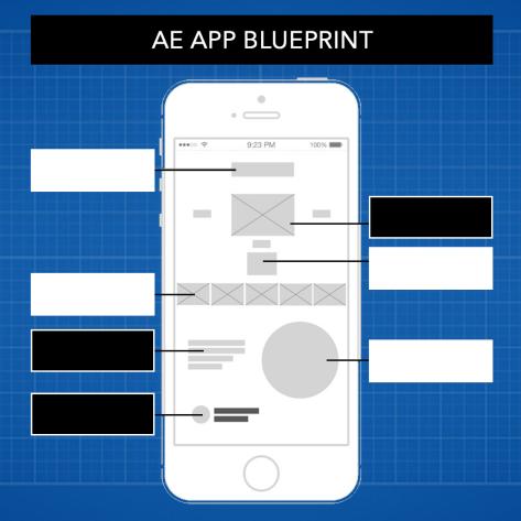 AE Blueprint